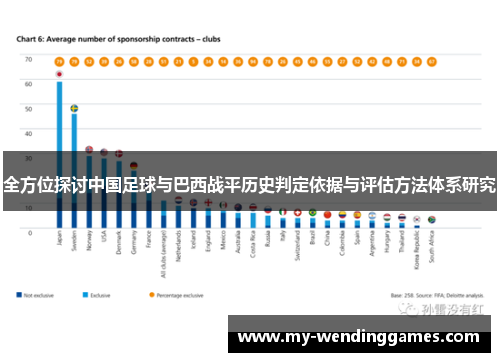 全方位探讨中国足球与巴西战平历史判定依据与评估方法体系研究