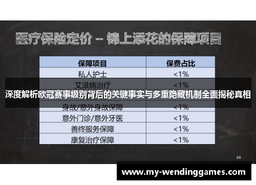 深度解析欧冠赛事级别背后的关键事实与多重隐藏机制全面揭秘真相