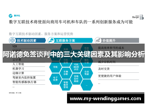 阿诺德免签谈判中的三大关键因素及其影响分析