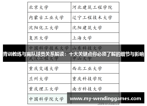 青训教练与离队球员关系解读：十大关键点你必须了解的细节与影响