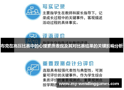 布克在高压比赛中的心理素质表现及其对比赛结果的关键影响分析